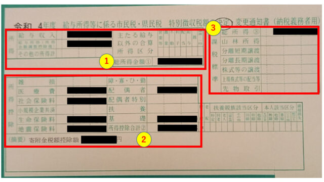 住民税決定通知書1