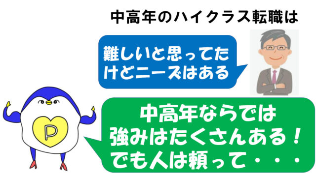 中高年　ハイクラス転職