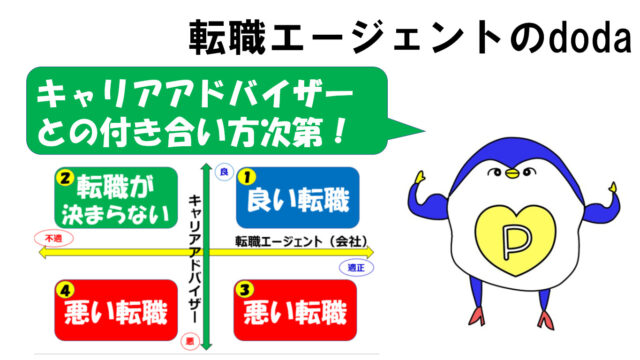 doda　転職エージェント　使えない