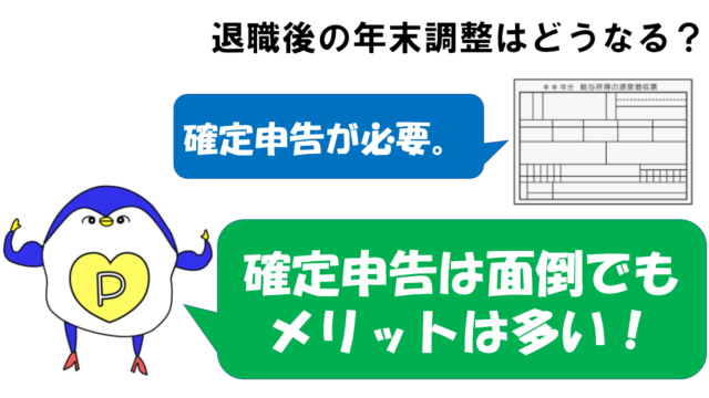 退職後　年末調整