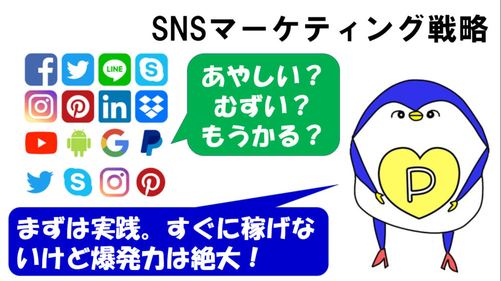 SNSマーケティング戦略