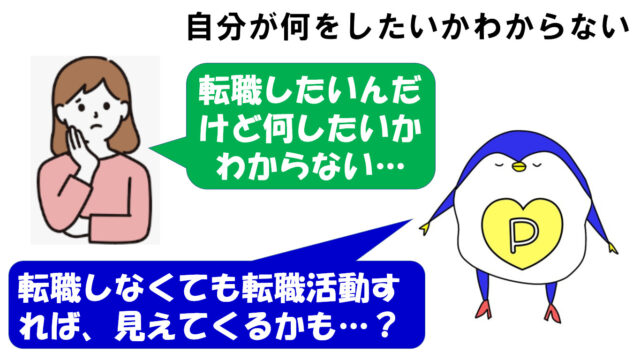 転職したいけど何したらいいかわからない　40代