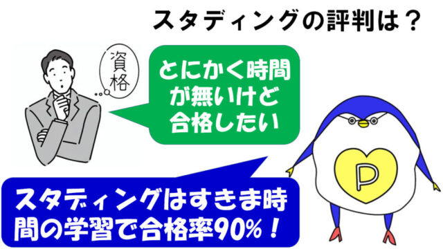 スタディング　評判