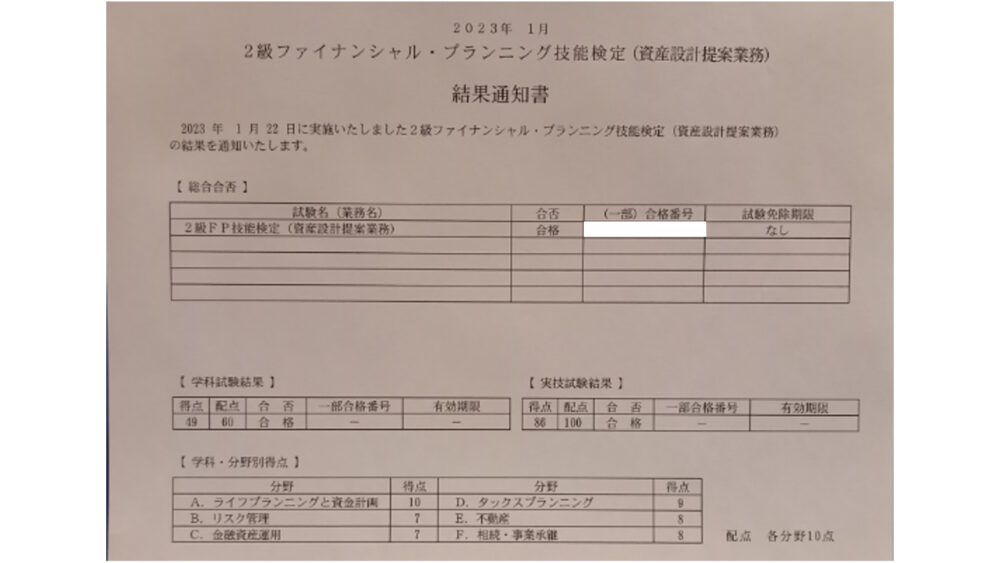 ファイナンシャルプランナー2級　試験結果