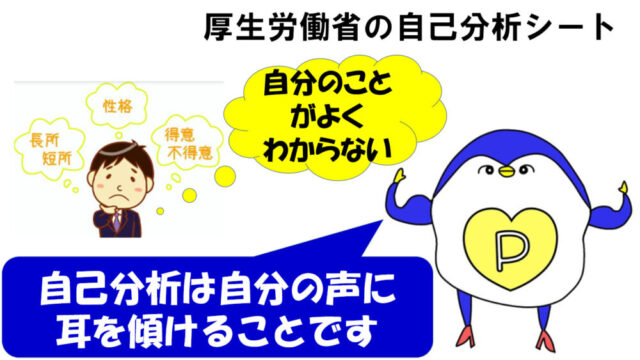 厚生労働省　自己分析シート