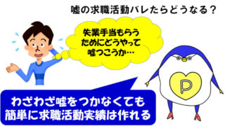 求職活動　嘘　バレる　失業保険