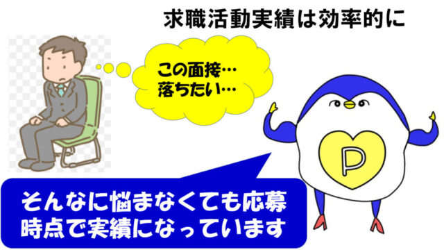 失業保険　面接　落ちたい