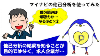 マイナビ 他己分析