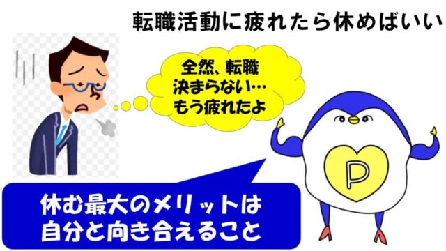転職活動 疲れた 休む
