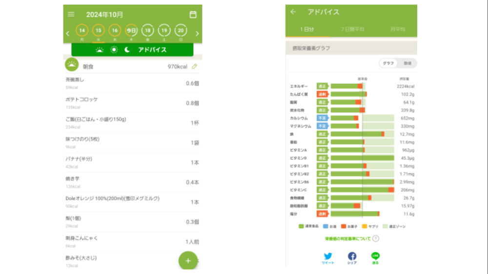 あすけん　登録