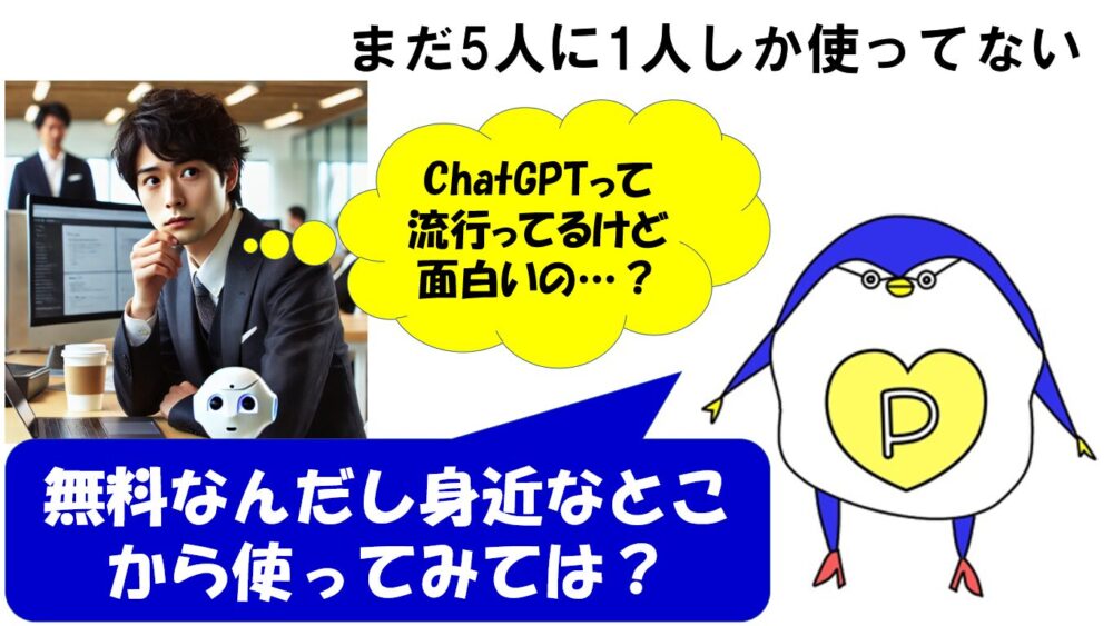 chatgpt 活用