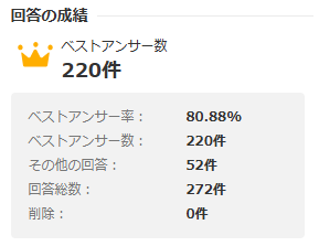 仕事辞めたら 人生楽しすぎ　知恵袋