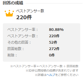 知恵袋　ベストアンサー