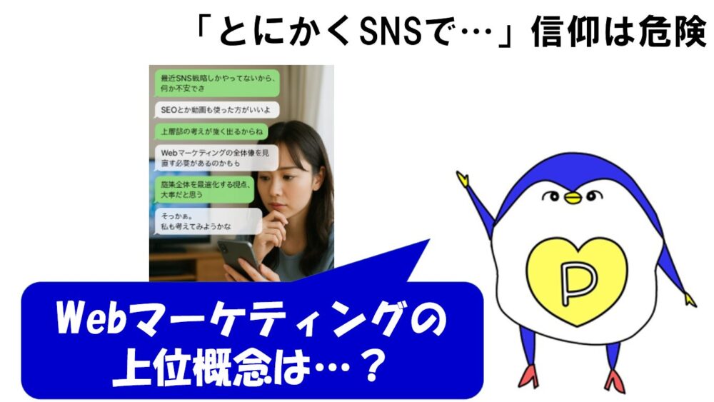 web マーケティング 全体像