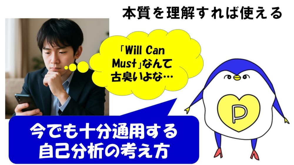 will can must 古い