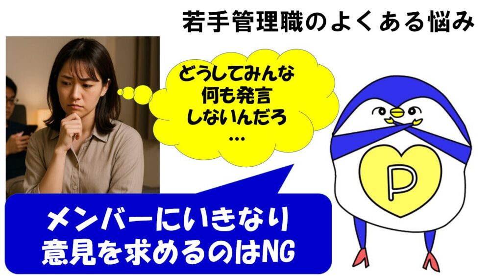 会議　設計