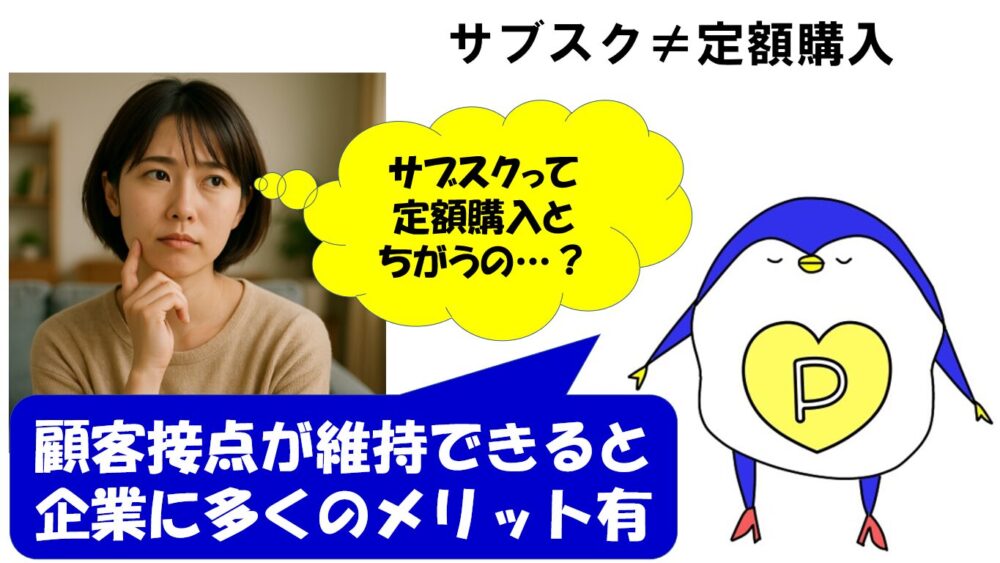 サブスク 定期購入 違い