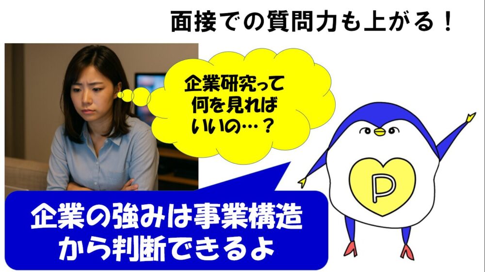会社の強み わからない 就活