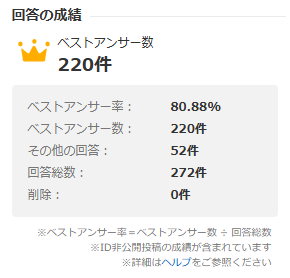 転職したいけどスキルがない 知恵袋
