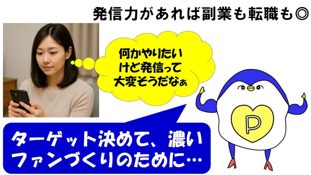 スキル　発信力