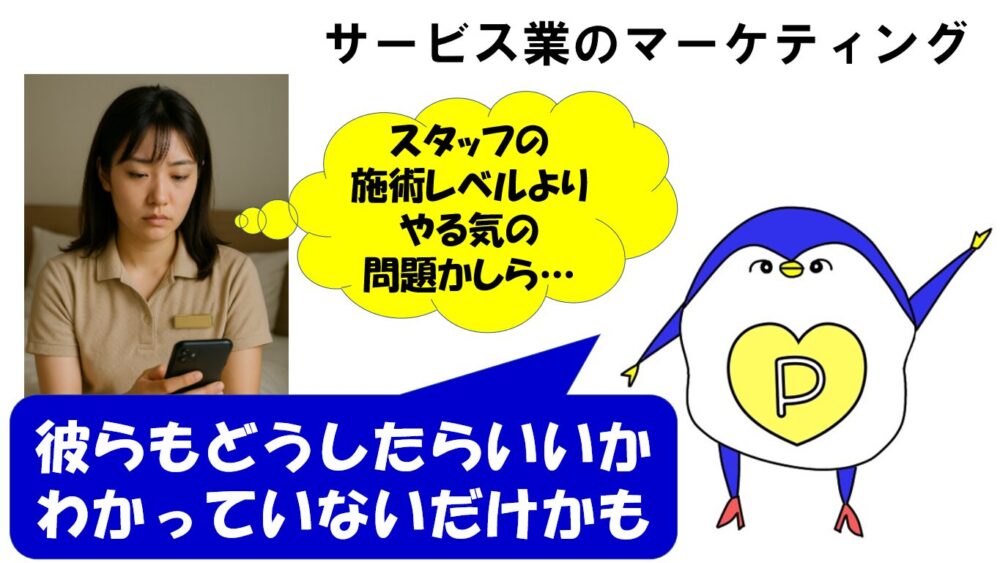 サービスマーケティング