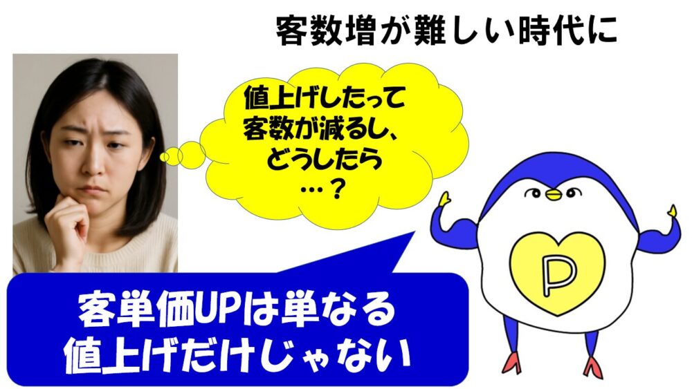 客数　増えない