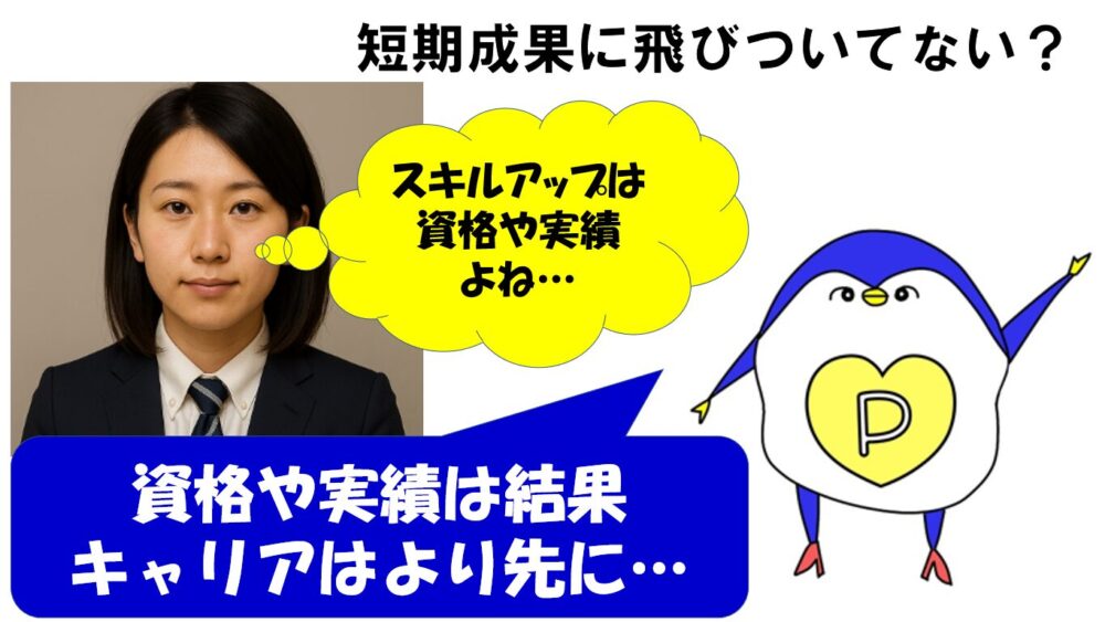 スキル　キャリア